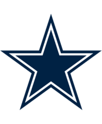 Dallas Cowboys Logo - Brock Shock Pad on Practice field